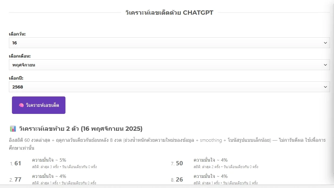 วิเคราะห์เลขเด็ด